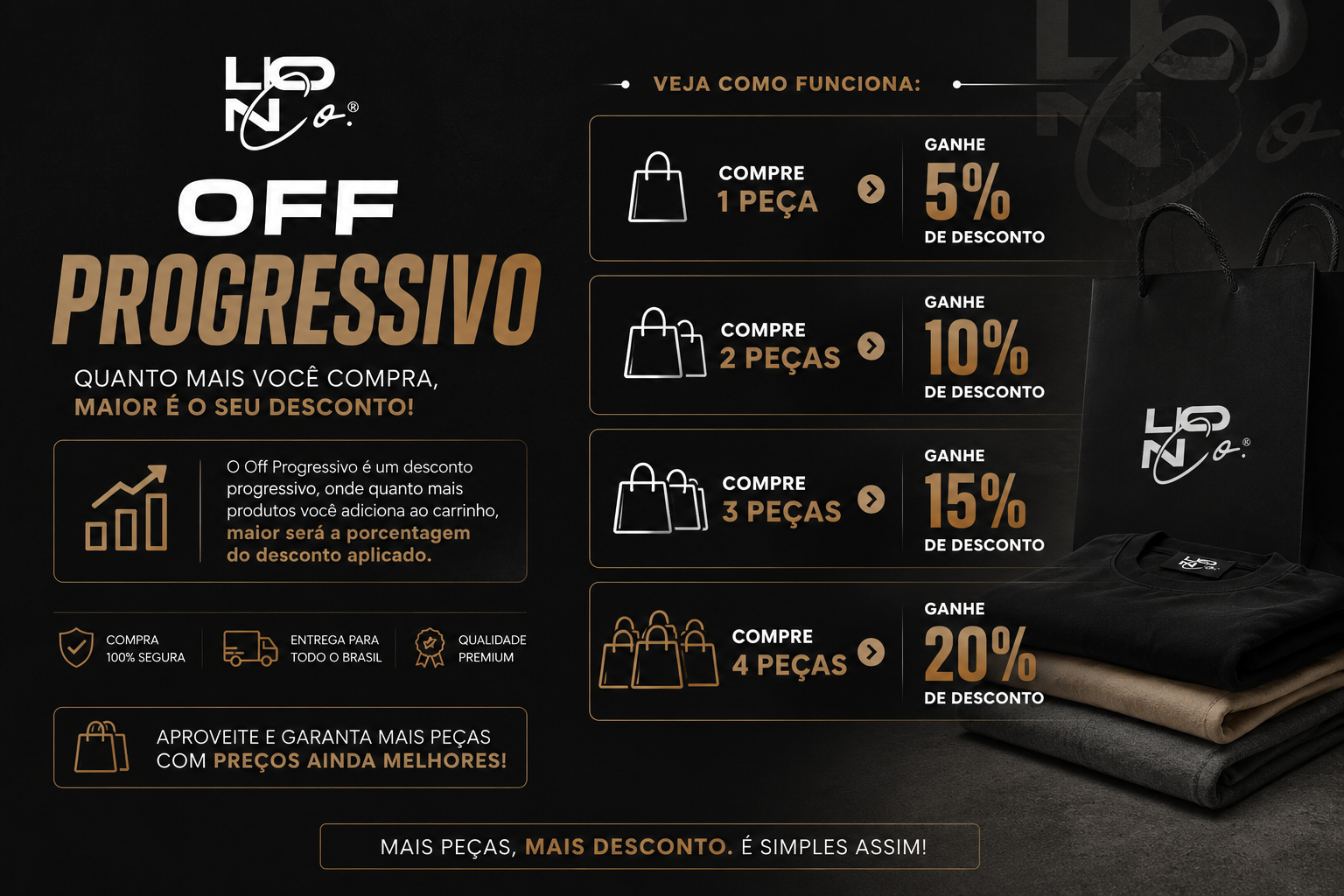 Promoção Off Progressivo Lion